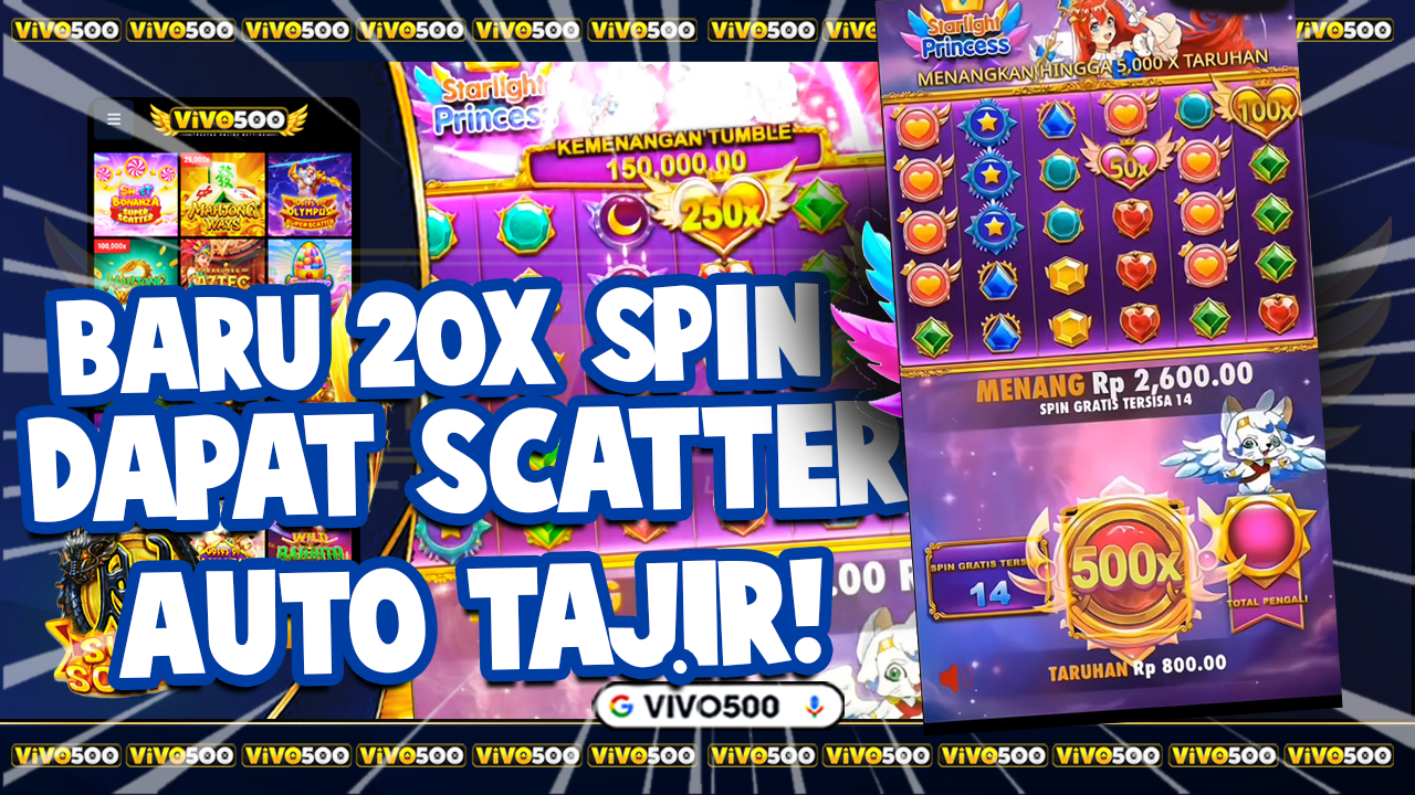 Hari Guru 2026 Mengubah Cara Pemain Menyetel Pola PGSoft Hari Ini